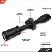 Athlon Optics Talos 3-12x40 Second Focal Plane Riflescope CENTER X 215003