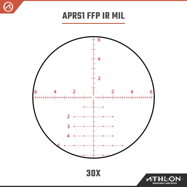 Athlon Optics Ares ETR UHD 4.5-30x56 First Focal Plane Riflescope APRS FFP IR MIL 21100B