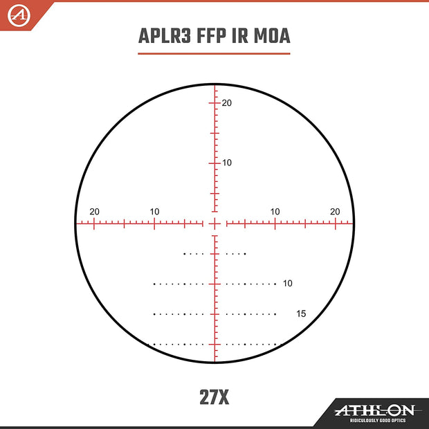 Athlon Optics Ares BTR GEN2 HD 4.5-27x50 First Focal Plane Riflescope APLR3 FFP IR MOA 212008