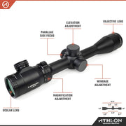 Athlon Optics Talos 4-16x40 Second Focal Plane Riflescope BDC 600 IR 215008