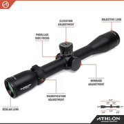 Athlon Optics Midas TAC Riflescope 4-16x44 30mm APRS2 FFP MIL Reticle 213070