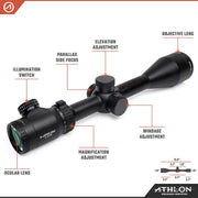 Athlon Optics Talos 6-24x50 Second Focal Plane Riflescope ATMR 1 MIL 215013